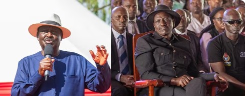 Railaandruto